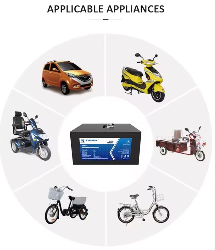 電気自動車フォークリフト リチウムイオン電池 48v 60v 72v 30ah 40ah 50ah 100ah 120ah Lifepo4 60 Volt リチウム電池パック
