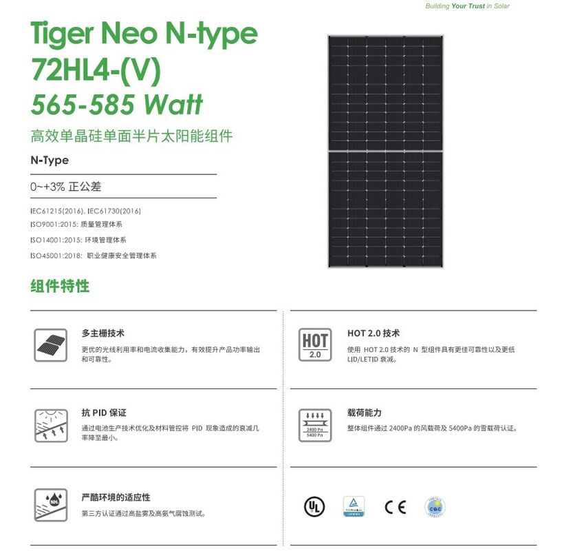 ジンコ太陽光パネル Qセル 560W 565W 570W 575W 580W エネルギーパネル 太陽光発電 PV パネル配列