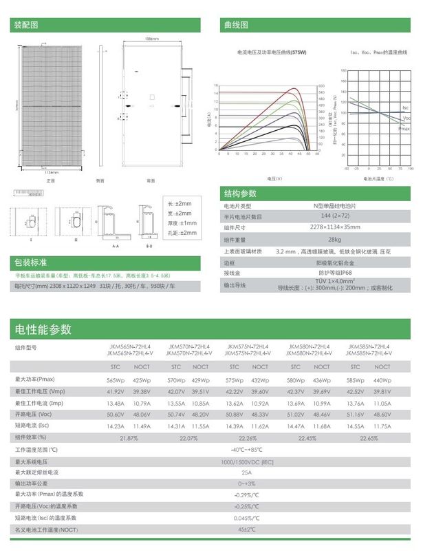 ジンコ太陽光パネル 550ワット 540ワット 545ワット 550ワット 単面太陽光パネル ジンコ P型 PV パネル